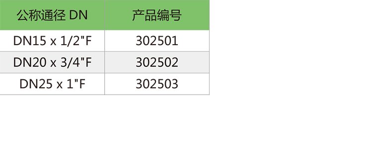 內絲活動(dòng)轉換直通-2.jpg