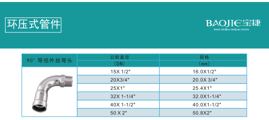 環(huán)壓等徑外絲彎頭規格.png